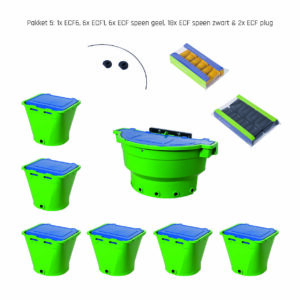 Wennemars® Compleet startpakket