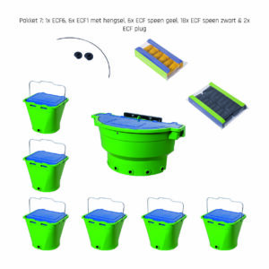 Wennemars® Startpakket met hengsel