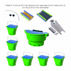 Wennemars® Startpakket premium